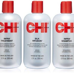 Chi Infra Trio Kit / Набір