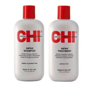 CHI Infra Kit / Шампунь+маска